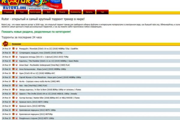 Кракен даркнет войти