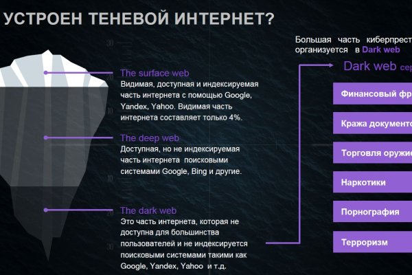 Кракен пользователь не найден